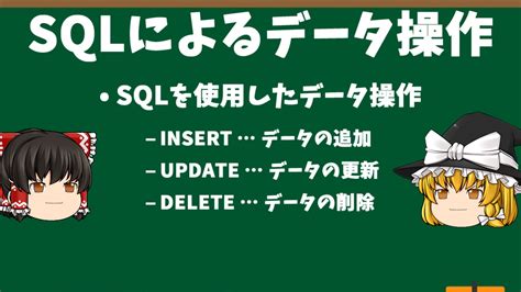 Logical Operators in MySQL Image に対する画像結果