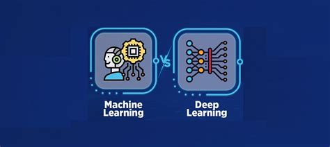 Is Deep Learning a Form of Machine Learning に対する画像結果