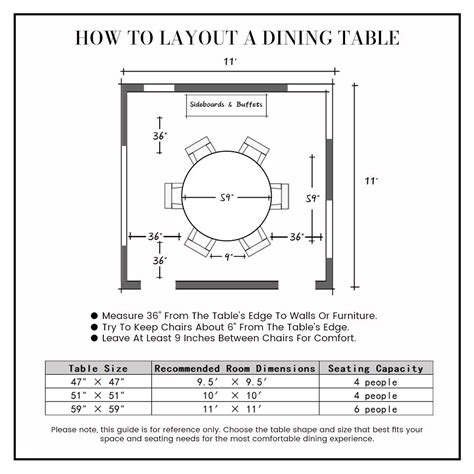Image result for Dining Table Layout