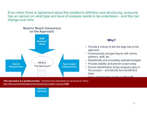 Structured Problems に対する画像結果