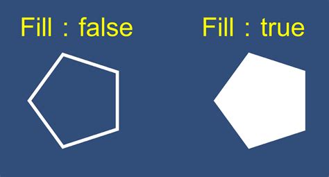 Afbeeldingsresultaten voor Unity UI Polygon Drawing