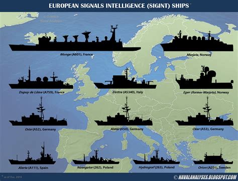 SIGINT and ELINT Navy に対する画像結果