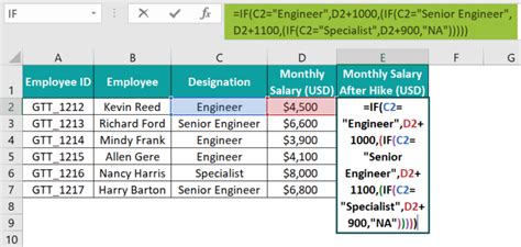 Image result for Convert Excel Formula to Math Equation