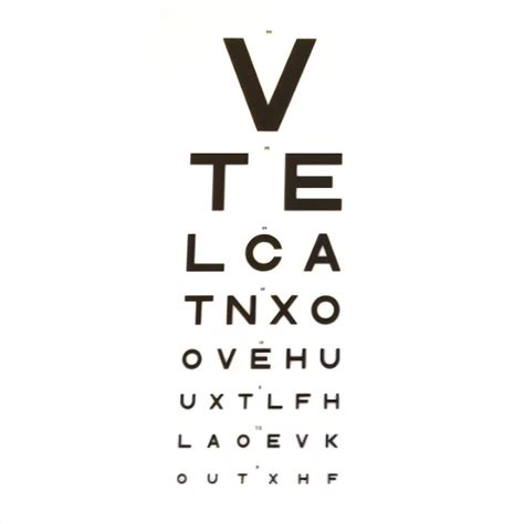 Image result for Visual Acuity Disability Chart