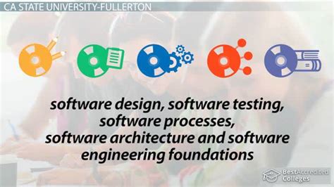 Computer Software Engineer Schools に対する画像結果