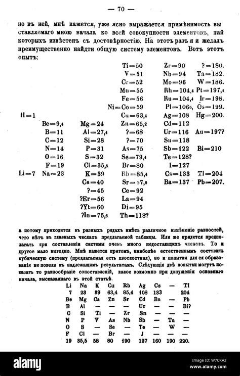 تصویر کا نتیجہ برائے Mendeleev Table of Elements