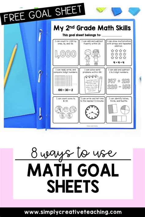 Image result for Math Goals Sheets for 5th Graders