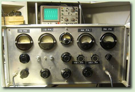 Image result for Taylor Modulation