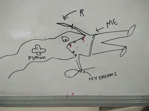 Image result for Python E Eating