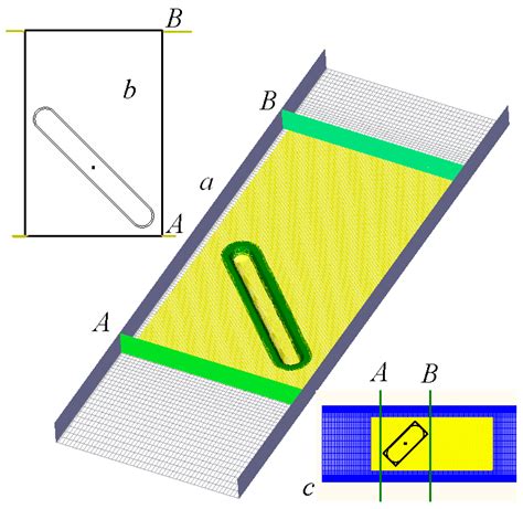 Image result for Oval Dimple Flow Simulation