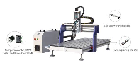 3 Axis CNC Router に対する画像結果