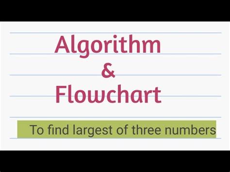 Image result for Largest of Three Numbers Using C Algorithm and Flowchart