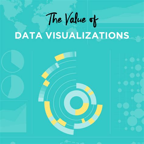 Image result for Data Visualization Total