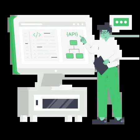 Image result for Good Graphics for Displaying API Calls