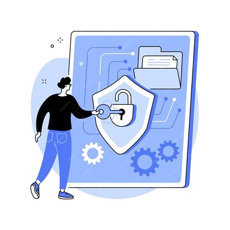 Image result for Computer Access Rights Image