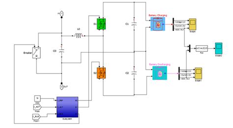 Bildergebnis für Electric Spring Simulation
