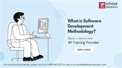 Image result for Software Development Methodology Images