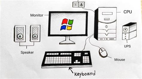 Image result for Computer Hardware Drawing
