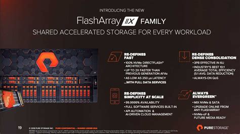 Image result for Pure X70 Array