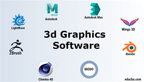 Toradh íomhá ar Definition of Graphics Software