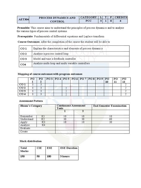 Toradh íomhá ar Basic Proces Control Syste