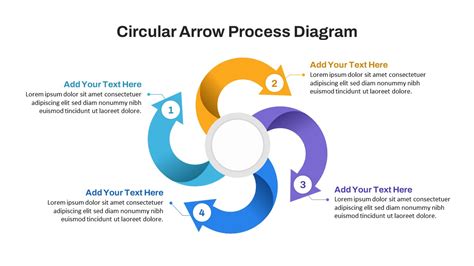 PowerPoint Process Loop Template に対する画像結果