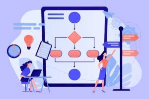 Program vs Process in Operating System に対する画像結果