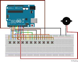 Toradh íomhá ar Addition Avec Arduino