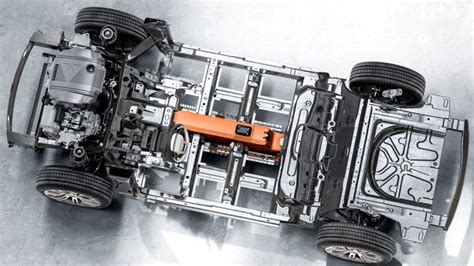 Image result for Auto Mobile Modular Architecture