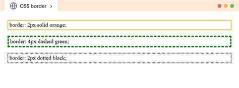 Image result for CSS Code for Border Corners