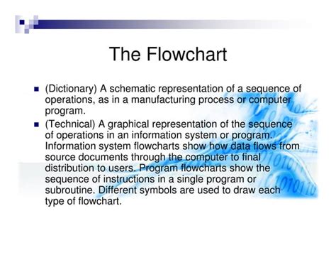 Toradh íomhá ar Algorithm and Flowchart PPT