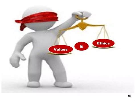 Image result for Legal Ethical and Social