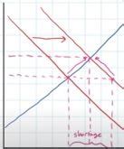 تصویر کا نتیجہ برائے Labelled Simple Graphs