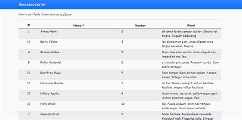 Image result for Sorting Table in HTML/CSS