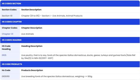 Image result for H Ref Code