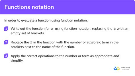 Function Notation Math Non-Examples に対する画像結果