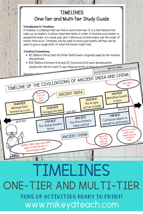 Toradh íomhá ar Reading Timelines Worksheet