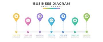Image result for 7 Step Process Layout
