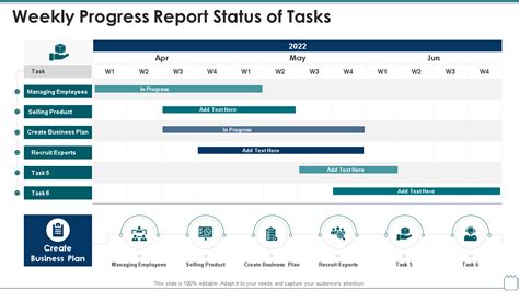 Image result for Weekly Progress Report Format