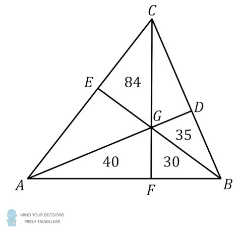 Image result for Triangle Divide