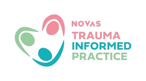 Afbeeldingsresultaten voor Trauma-Informed Practice Logo