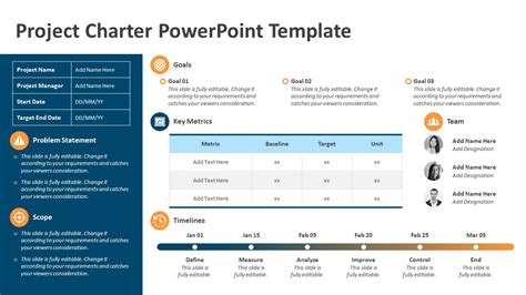 Image result for PowerPoint Project Chart Template