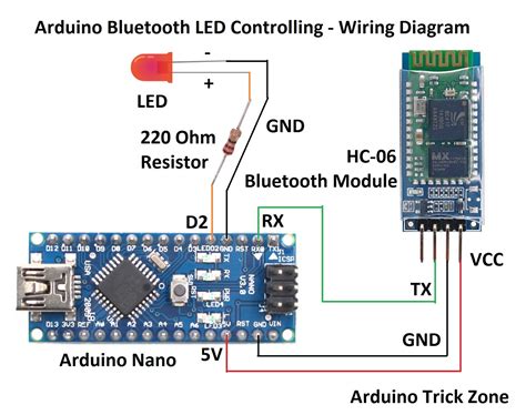 Image result for Dimming LED Strings with Arduino and Bluetooth
