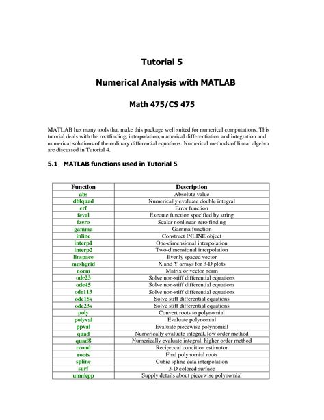 Image result for Numarical Analysis MATLAB