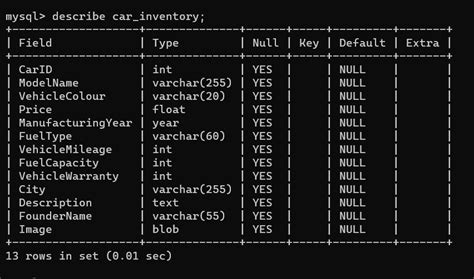 Create a Table in MySQL に対する画像結果