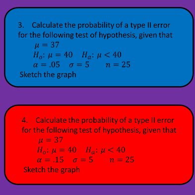 Toradh íomhá ar Probability of Type II Error