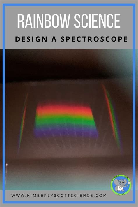 Image result for Spectrum Basic Science and Technology