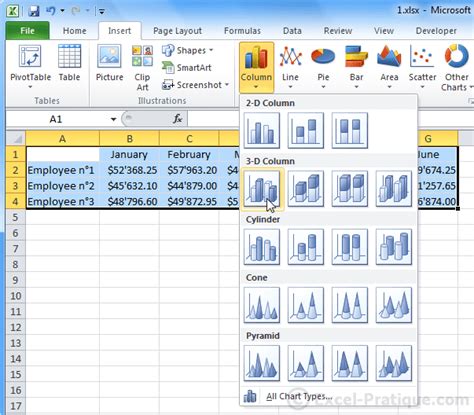 Image result for Computer Practice N5 Excel Insert Graphs