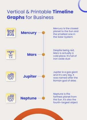Image result for Print Graph with Timeline