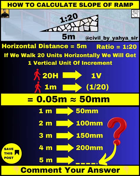 Afbeeldingsresultaten voor Example of 5M Distance Between to Objects